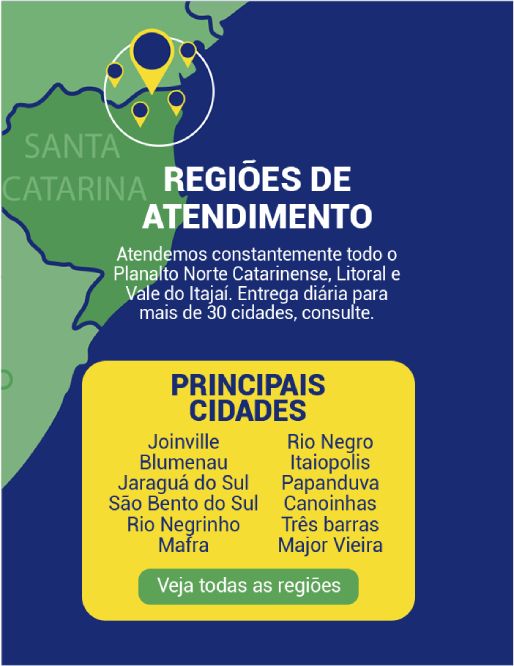 Regiões de Atendimento